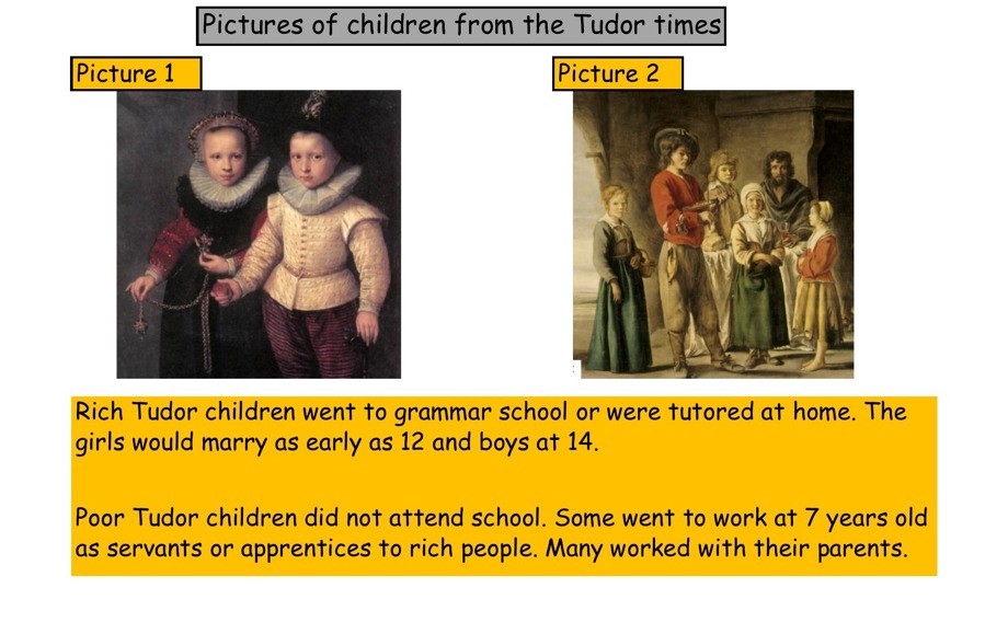 Tudor Children (Year 4) Blog Hill Mead Primary School