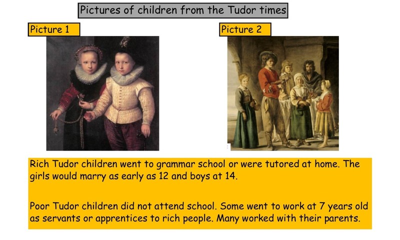 Tudor Children (Year 4) - Blog - Hill Mead Primary School