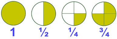 quarter to three imperialism 2