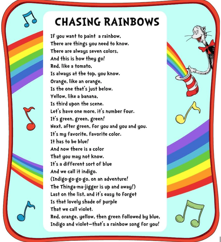 Book Club- Rainbows (Year 2) - Blog - Hill Mead Primary School